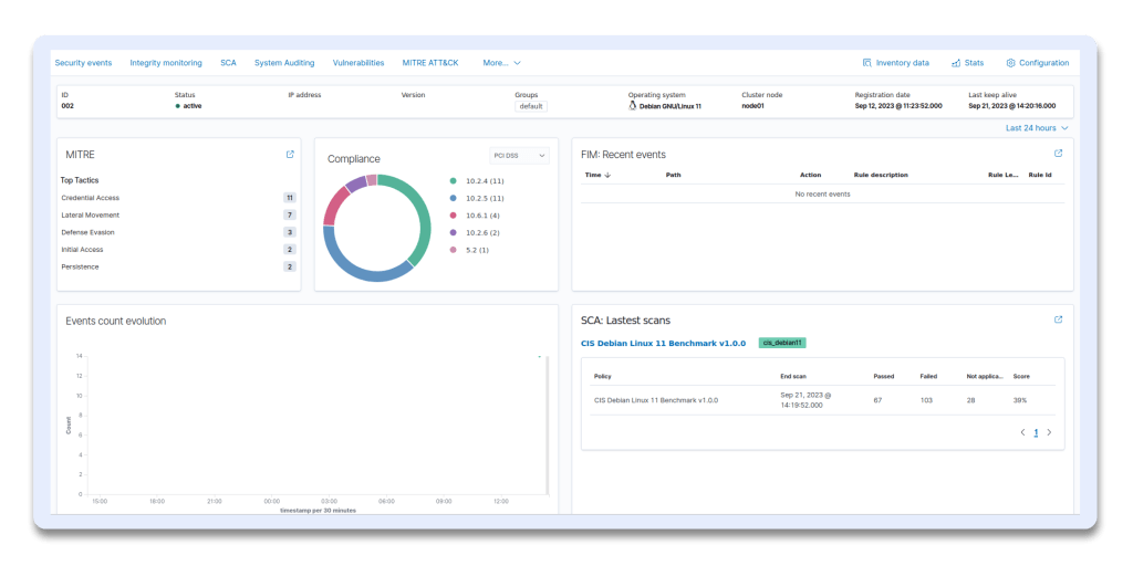 Example of event logging in SIEM.